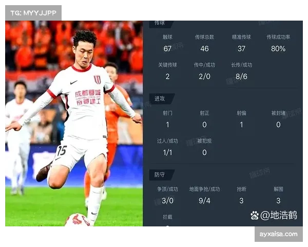 成都蓉城凭借严鼎皓的进球取得半场优势，河南队面临挑战